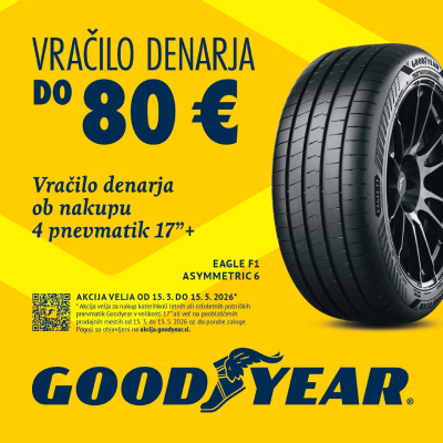 Goodyear promo banner